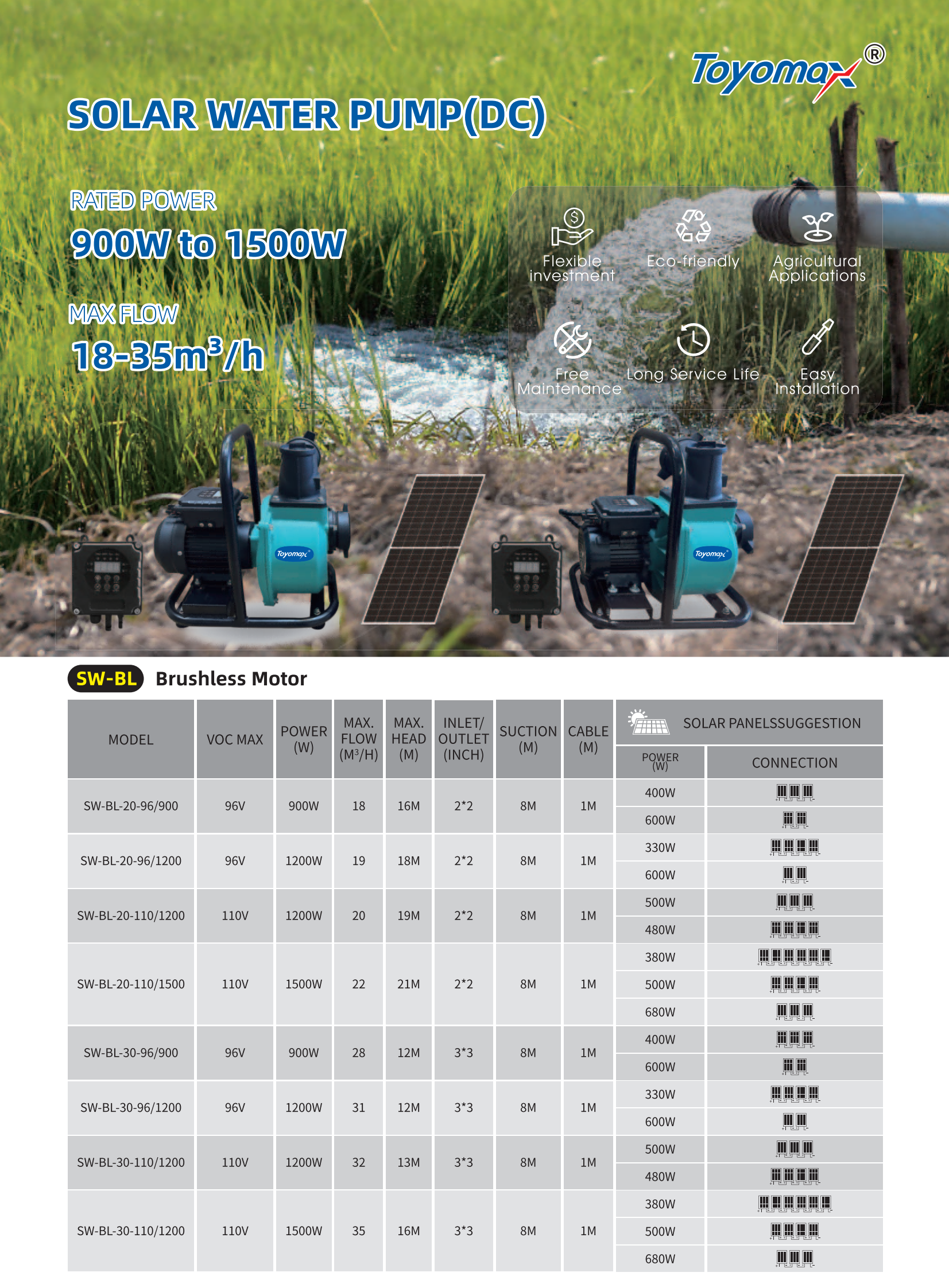 Toyomax 2025 E-catalog_21_01.png